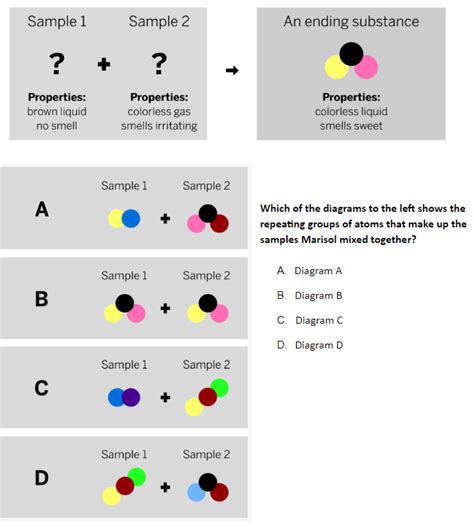 what is a chemical reaction quizlet|More.